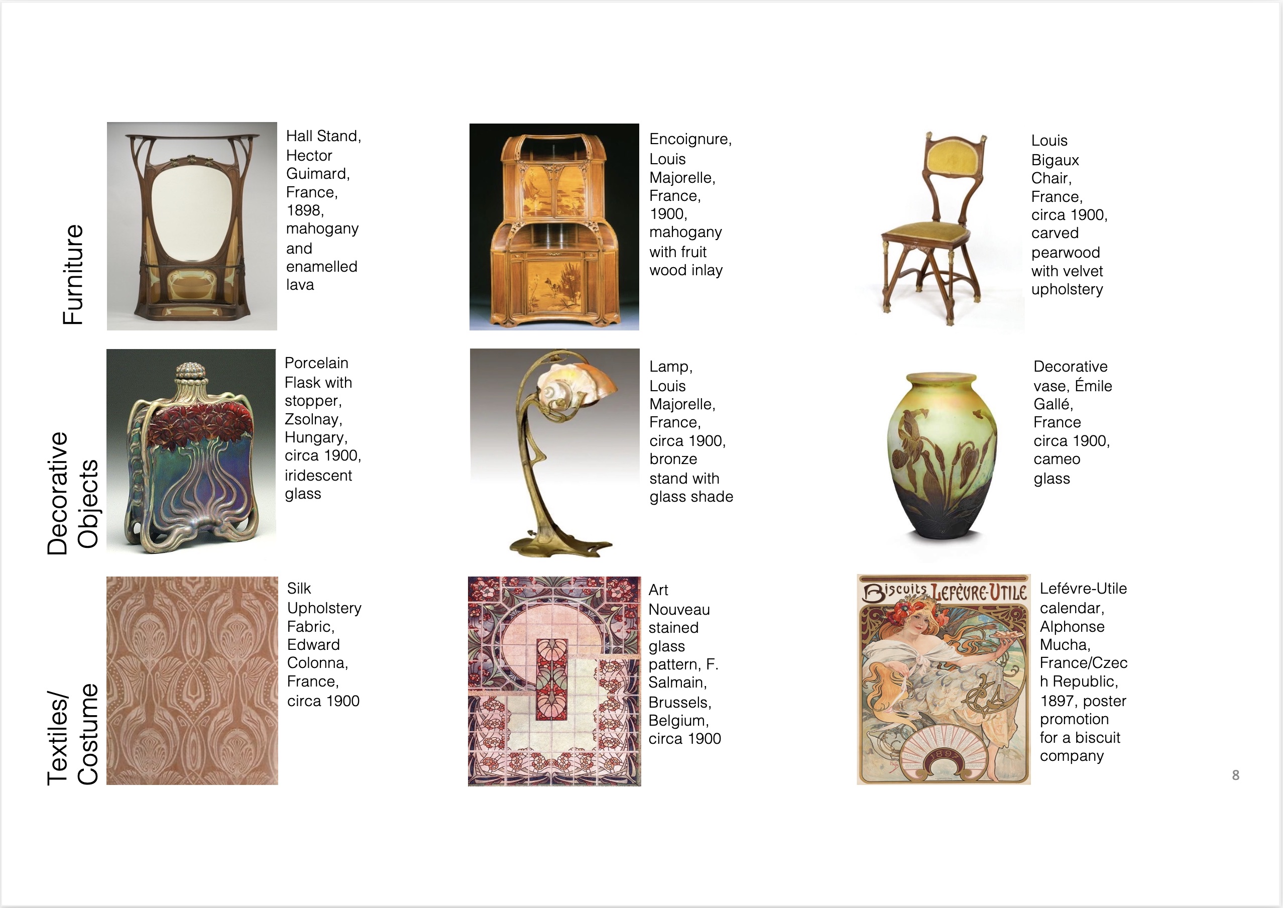 Design History Design History
